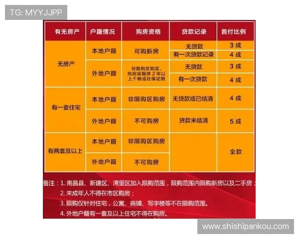 开云波胆流水计算避坑指南极速提现防骗