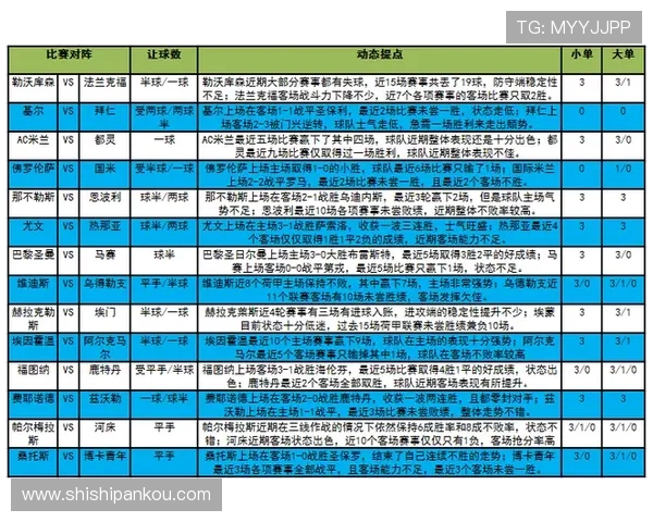 荷甲波胆怎么看 彩票数字高频玩法避坑防骗指南