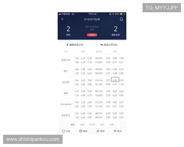 波胆高赔率诱惑怎么防避坑防骗技巧揭秘