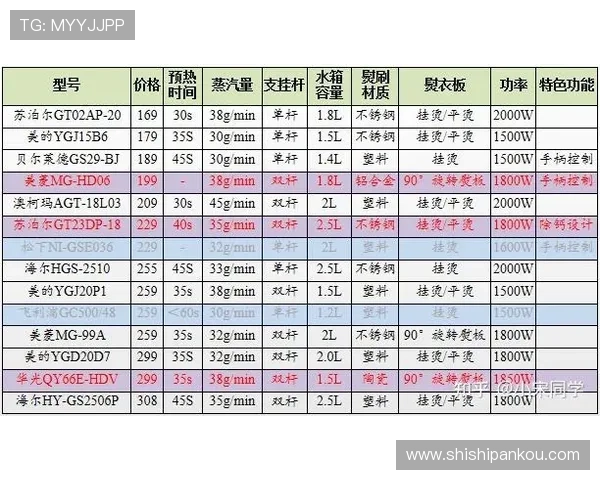 波胆赔率突然骤降避坑指南品牌入口下载评测